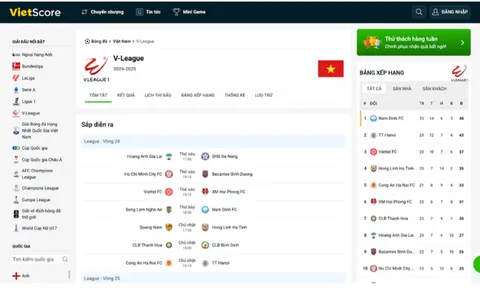 Vietscore.com – Trang cập nhật tỷ số bóng đá toàn diện, thông minh dành cho người hâm mộ Việt Nam