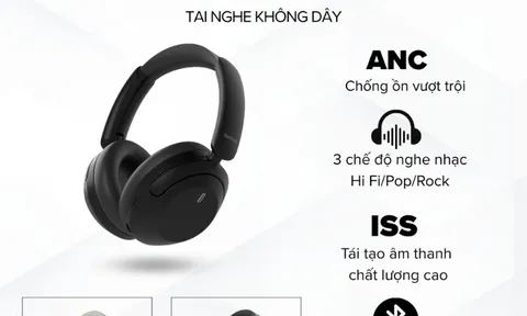 Muốn nghe chất – chụp đỉnh? Đừng bỏ lỡ bộ công nghệ đang hot nhất hiện nay