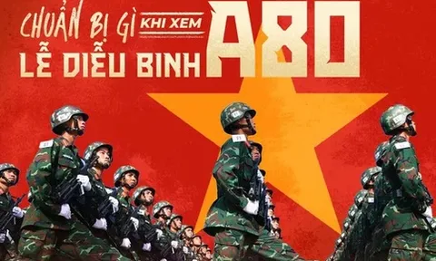Lịch trình chi tiết lễ diễu binh, diễu hành; danh sách các điểm bắn pháo hoa Kỷ niệm 80 năm Quốc khánh 2/9/2025