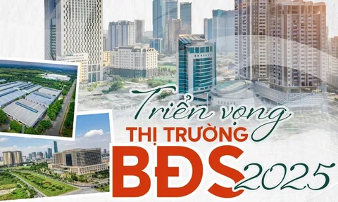 TỪ TỐI ƯU HÓA LỢI NHUẬN ĐẾN TỐI ƯU HÓA SỰ AN TOÀN: KHI NHÀ ĐẦU TƯ BUỘC PHẢI “CHUYỂN MÌNH” TRƯỚC MỘT THỊ TRƯỜNG MỚI