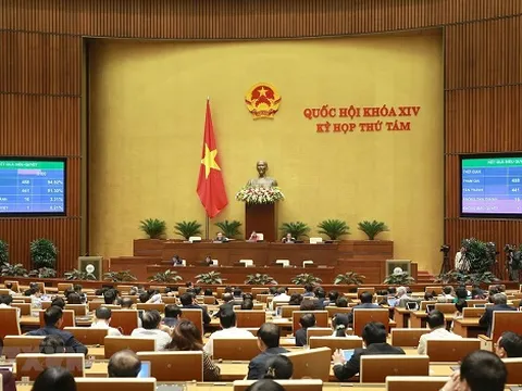 Ngày làm việc cuối cùng của Kỳ họp thứ 8, Quốc hội khóa XIV