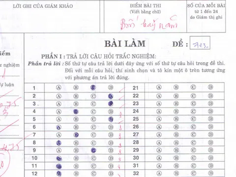 Tin tức pháp luật mới nóng ngày 13/5/2020: Giáo viên nâng điểm 165 bài kiểm tra của HS ở Vĩnh Long