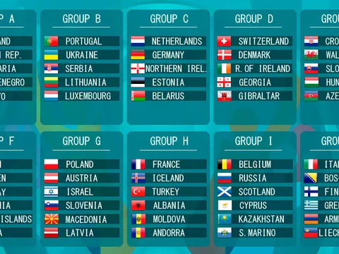 Lịch thi đấu EURO 2021, lịch phát sóng trực tiếp VCK EURO theo giờ Việt Nam