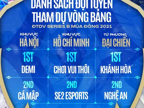 Đấu trường danh vọng Series B: Cơ hội thi đấu đỉnh cao cho các game thủ