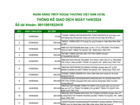 Link tải sao kê của MTTQ Việt Nam ngân hàng Vietcombank ngày 12/9 đến 14/9/2024