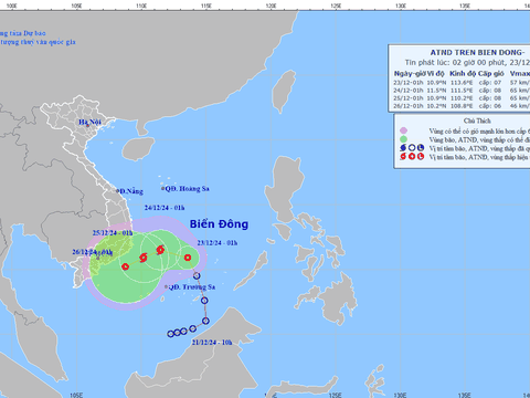 Dự báo về cơn bão cuối cùng ở Biển Đông năm 2024