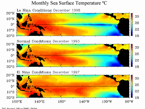 La Nina cận kề xuất hiện