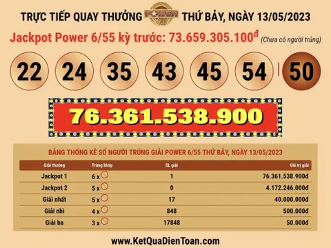 Vé số Vietlott trúng 76,3 tỉ đồng bán ở quận Tân Phú - TPHCM