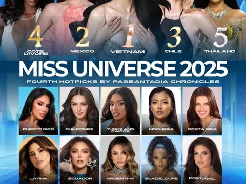 Kết quả không ngờ của Hương Giang tại Miss Universe 2025