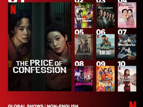 Phim Hàn ăn khách nhất thế giới hiện tại