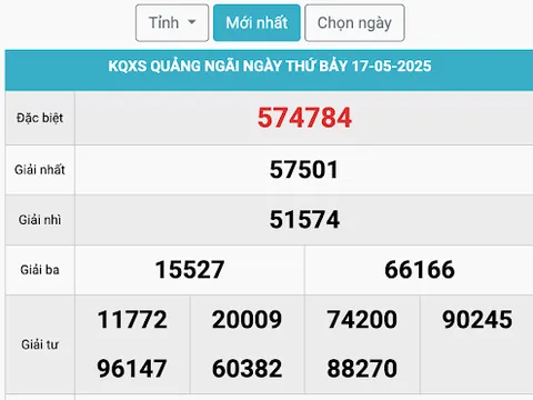 KQXS.com.vn – Cập nhật XSQNG: Kết quả Xổ Số Quảng Ngãi nhanh nhất