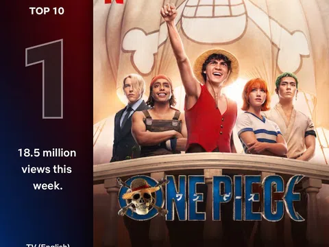 One Piece live-action công phá toàn cầu - đứng đầu Netflix tại 86 quốc gia