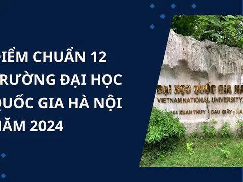 Điểm chuẩn Đại học Quốc gia Hà Nội năm 2024