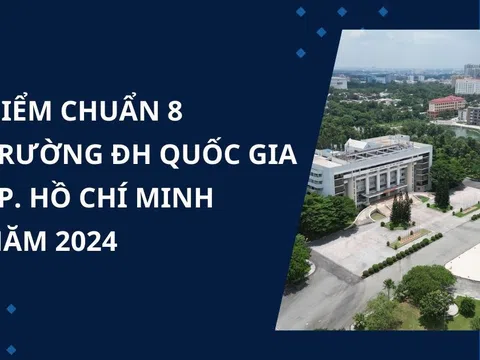 Điểm chuẩn Đại học Quốc gia TP Hồ Chí Minh 2024 mới nhất