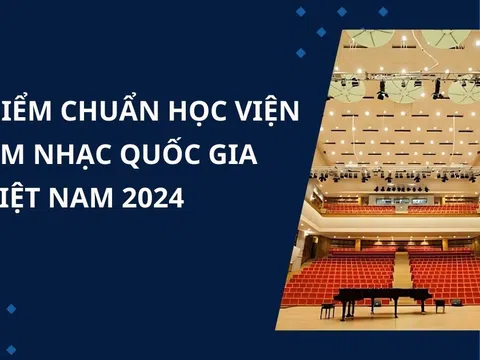 Điểm chuẩn Học viện âm nhạc Quốc gia Việt Nam