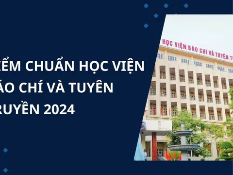 Điểm chuẩn Học viện Báo chí và Tuyên truyền năm 2024