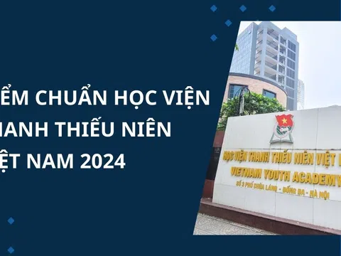 Điểm chuẩn Học viện Thanh Thiếu Niên Việt Nam năm 2024