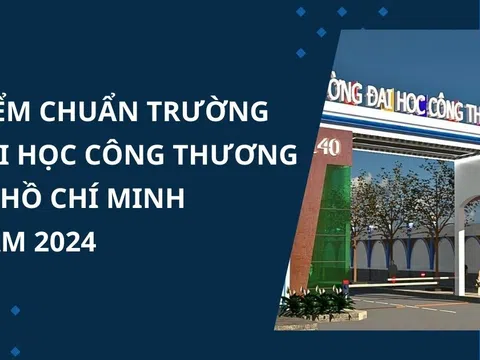 Điểm chuẩn Trường Đại học Công thương TP Hồ Chí Minh năm 2024