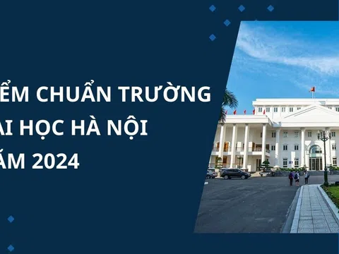 Điểm chuẩn Trường Đại học Hà Nội mới cập nhật năm 2024