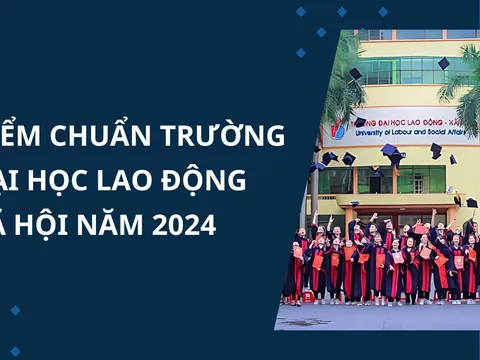 Điểm chuẩn trường Đại học Lao động - Xã hội cơ sở Hà Nội năm 2024