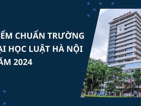 Điểm chuẩn Trường Đại học Luật Hà Nội năm 2024 chính xác