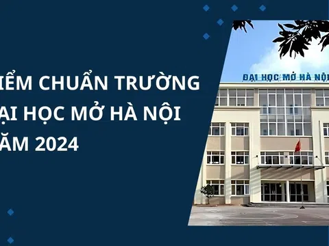 Điểm chuẩn Trường Đại học Mở Hà Nội năm 2024 chính xác