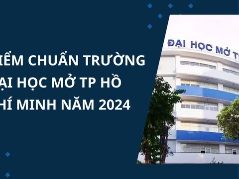 Điểm chuẩn Trường Đại học Mở TP Hồ Chí Minh năm 2024