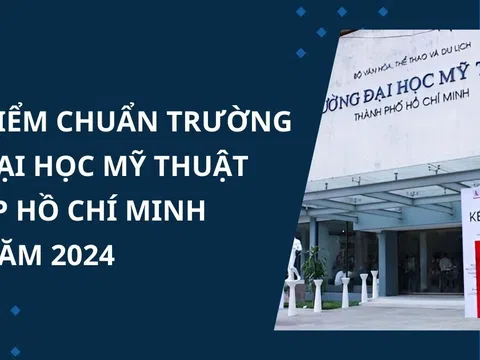 Điểm chuẩn Trường Đại học Mỹ thuật TP Hồ Chí Minh năm 2024