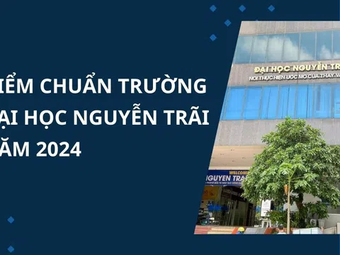 Điểm chuẩn Trường Đại học Nguyễn Trãi năm 2024