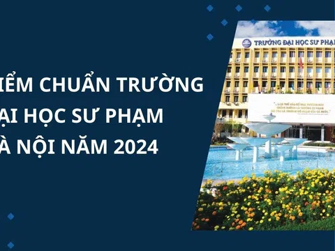 Điểm chuẩn Trường Đại học Sư phạm Hà Nội năm 2024