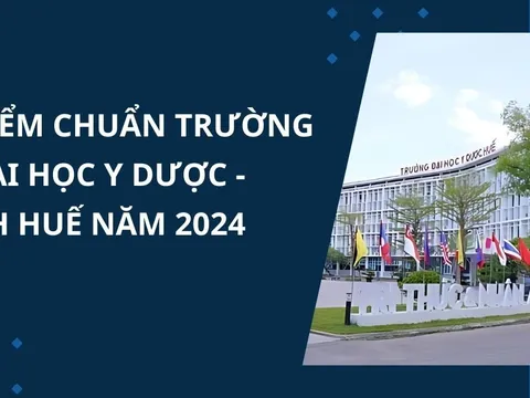 Điểm chuẩn trường Đại học Y dược - Đại học Huế cập nhật năm 2024
