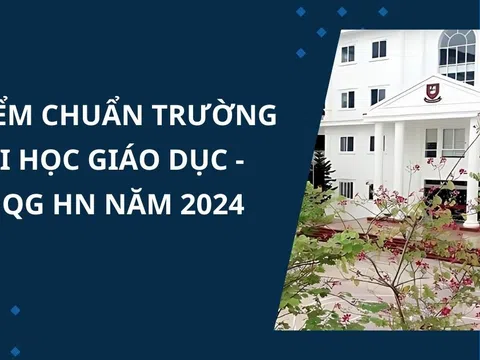 Điểm chuẩn trường Đại học Giáo dục – ĐH Quốc gia Hà Nội năm 2024