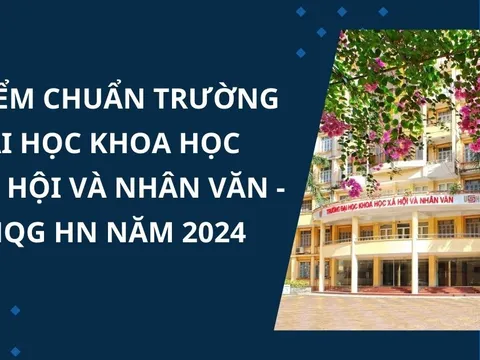 Điểm chuẩn trường ĐH Khoa học Xã hội và Nhân văn Hà Nội năm 2024 mới cập nhật