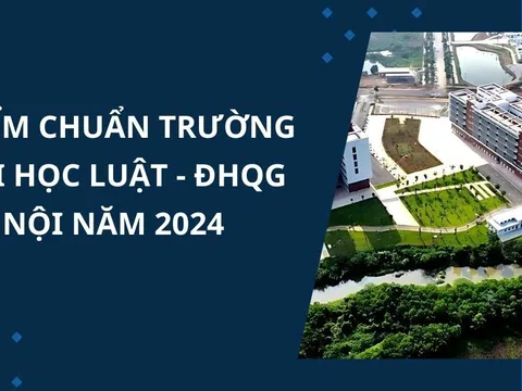 Điểm chuẩn Trường Đại học Luật - Đại học Quốc gia Hà Nội mới cập nhật 2024