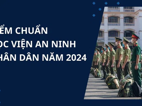 Điểm chuẩn học viện An ninh nhân dân công bố năm 2024