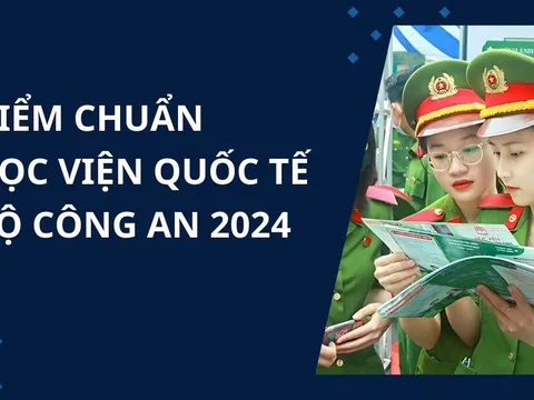 Điểm chuẩn Học viện Quốc tế - Bộ Công an năm 2024 chính thức