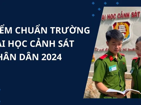 Điểm chuẩn trường Đại học Cảnh sát nhân dân năm 2024