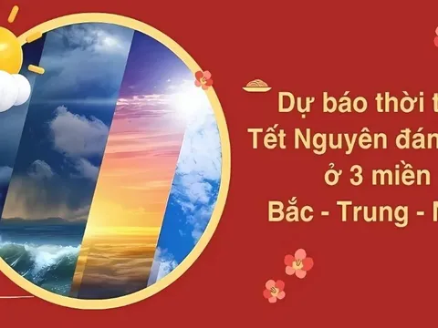 Dự báo thời tiết Tết Nguyên Đán 2025: Lưu ý khi mua sắm đồ Tết