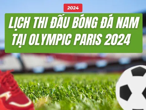 [MỚI] Lịch thi đấu bóng đá Olympic 2024