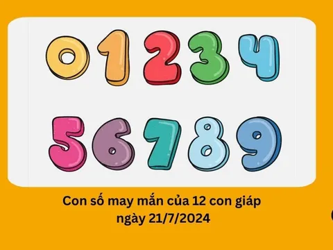 Con số may mắn hôm nay 21/7/2024 dành cho 12 con giáp