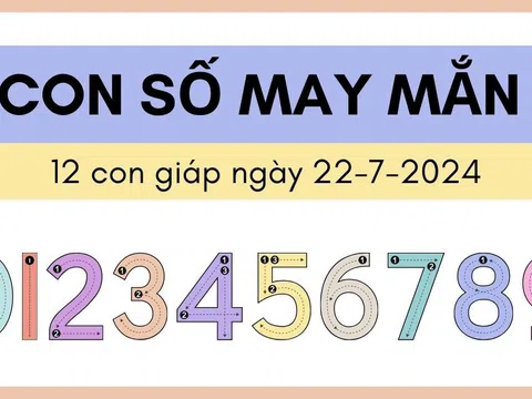 Con số may mắn hôm nay 22/7/2024 theo 12 con giáp