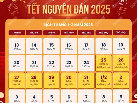 Trình Thủ tướng phương án nghỉ Tết Âm lịch 9 ngày