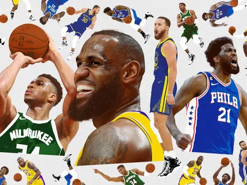 10 cầu thủ bóng rổ NBA có thu nhập cao nhất 2024