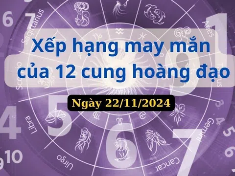 Xếp hạng may mắn ngày mới của 12 cung hoàng đạo 22/11/2024: 4 cung có vận may tốt nhất