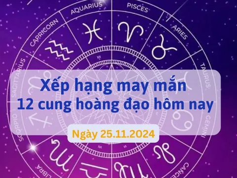 Xếp hạng may mắn ngày mới tử vi 12 cung hoàng đạo (25/11/2024) Cự Giải và Bảo Bình lên ngôi