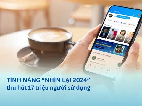 17 triệu người Việt trải nghiệm tính năng "Nhìn lại 2024" trên Zalo