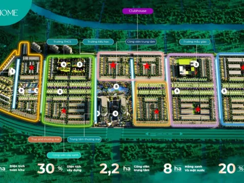 La Home - Điểm sáng đầu tư bất động sản Long An năm 2025
