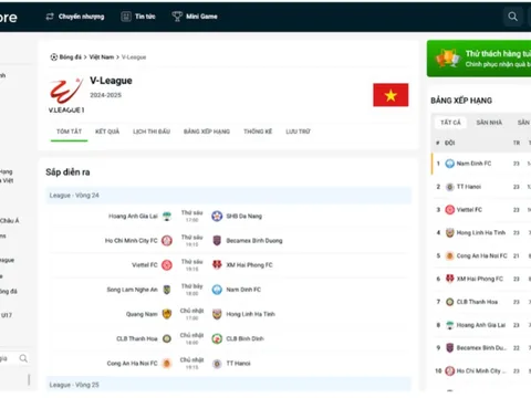 Vietscore.com – Trang cập nhật tỷ số bóng đá toàn diện, thông minh dành cho người hâm mộ Việt Nam
