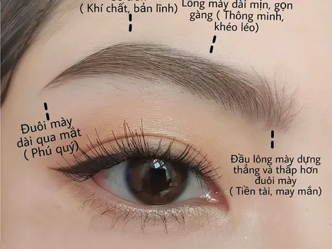 Sửa chân mày để đổi đời: Phép màu hay trò mê tín thời đại số?