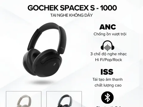 Muốn nghe chất – chụp đỉnh? Đừng bỏ lỡ bộ công nghệ đang hot nhất hiện nay